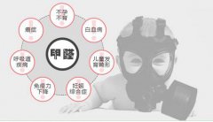 甲醛對(duì)孕婦的危害有多大？如何去除甲醛？