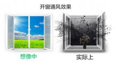 新裝修房子除甲醛，這才是科學(xué)的方式