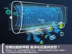 沒(méi)錯(cuò)，高溫炙烤下，空調(diào)除甲醛？