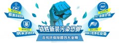 肇慶除甲醛公司-順德甲醛檢測治理-佛山百悅環(huán)保。