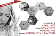 除甲醛公司效果有用嗎？佛山剛裝修好的新房如何去甲醛？