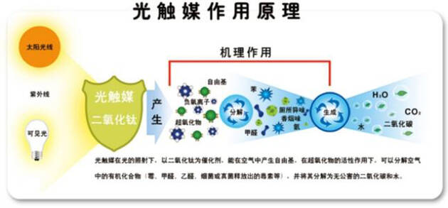 甲醛真可怕，貼壁紙竟然也會導(dǎo)致甲醛中毒